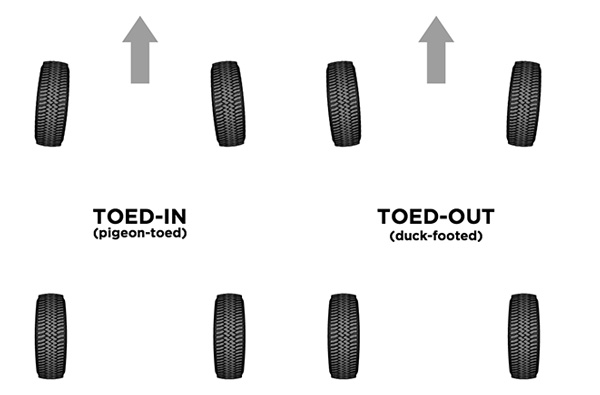 How to: Make Your Tires Last Longer