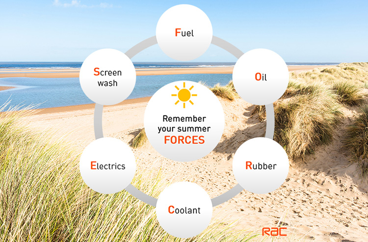 Remember your car checks with Summer FORCES