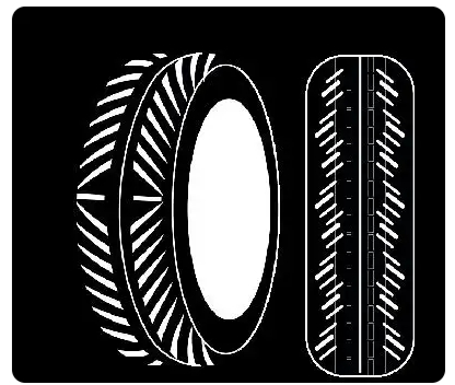 Importance of car tire installation direction and common misunderstandings
