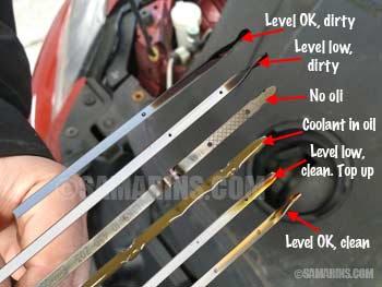 Car Maintenance Checklist