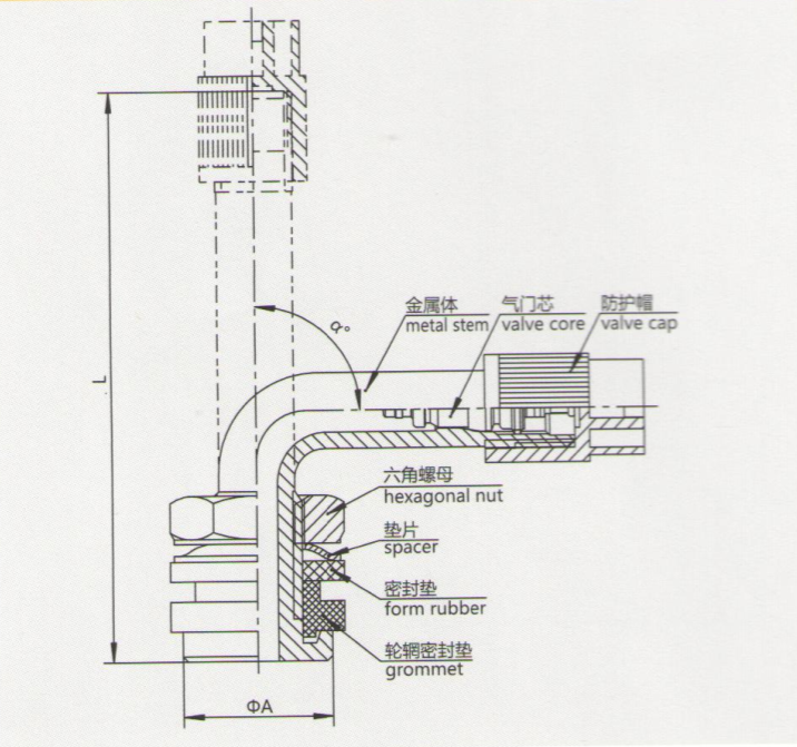 PVR32L tire valve