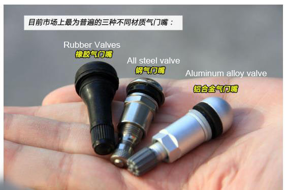 Types and advantages and disadvantages of valve