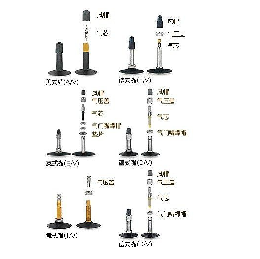 bicycle valve bicycle valve