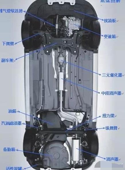 important thing to note when using a gasoline pump important thing to note when using a gasoline pump