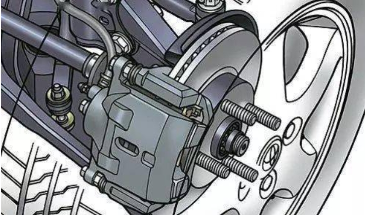 Car brake classification and related knowledge