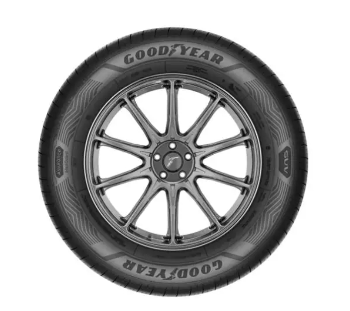 Automotive wheel aftermarket trends